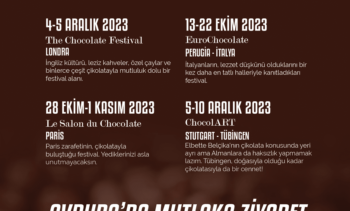 Çikolata Tutkunları İçin Seyahat Rehberi