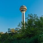 Her Yıl Milyonlarca Ziyaretçiyi Ağırlayan Dünyanın En Popüler 8 Müzesi