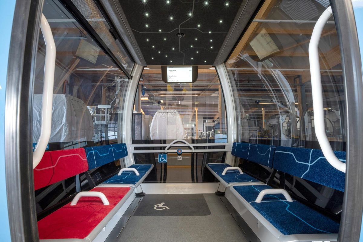 Büyüleyici Manzaralarıyla Avrupa'nın En İkonik Teleferikleri